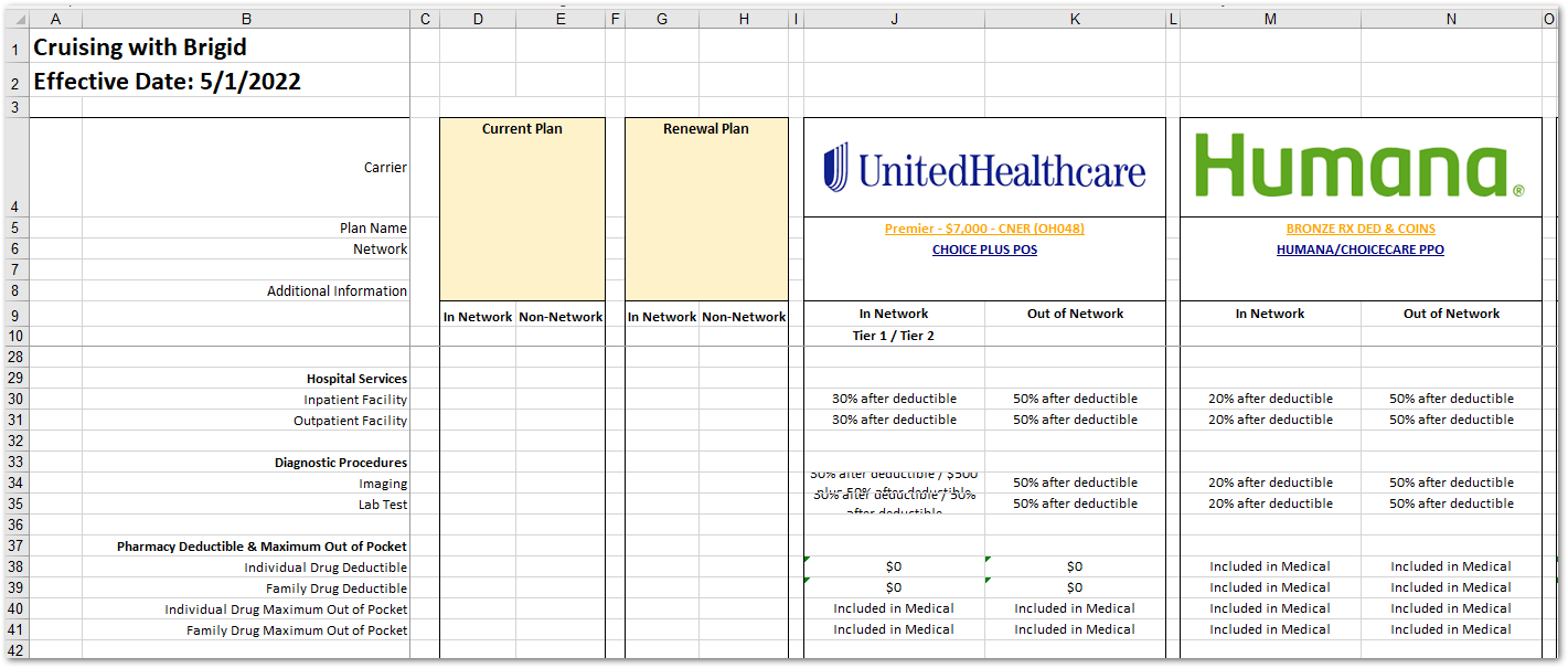 Screenshot showing a sample Proposal output