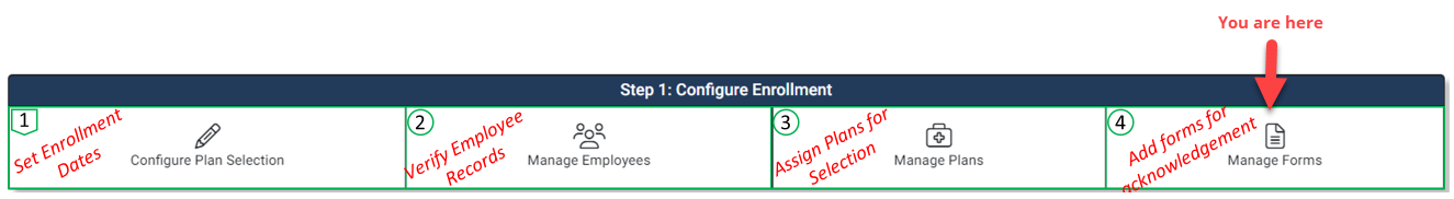 Image emphasizing the Manage Forms tile in the Enrollment Hub