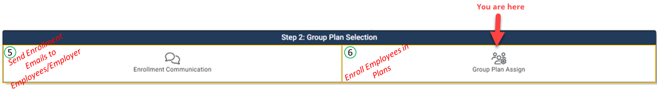 Image emphasizing the Group Plan Assign tile in the Enrollment Hub