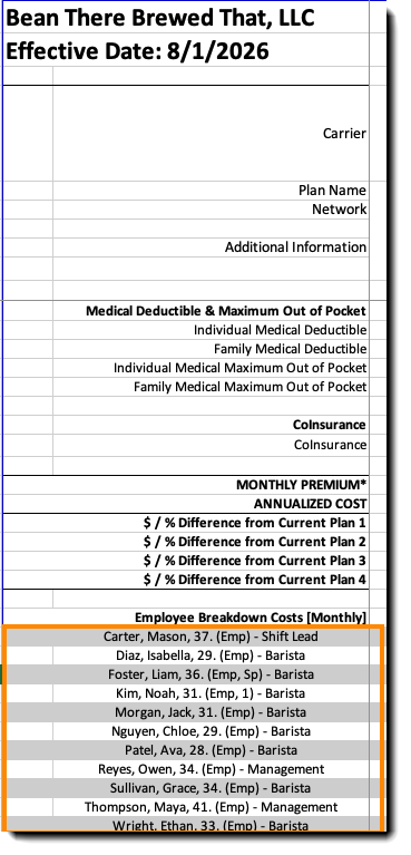 Screenshot showing the employee and dependent ages on a Proposal